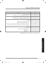 Preview for 94 page of Samsung WA22M8700 Series User Manual