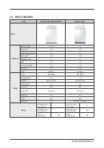 Preview for 9 page of Samsung WA3000J Service Manual