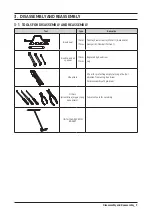 Preview for 11 page of Samsung WA3000J Service Manual