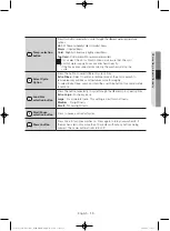 Preview for 19 page of Samsung WA40J3000AW/AA User Manual