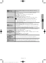 Preview for 59 page of Samsung WA40J3000AW/AA User Manual