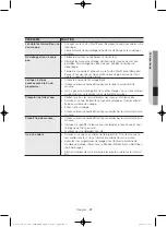 Preview for 67 page of Samsung WA40J3000AW/AA User Manual