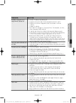 Preview for 107 page of Samsung WA40J3000AW/AA User Manual