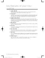 Preview for 2 page of Samsung WA456 Series User Manual