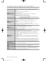 Preview for 20 page of Samsung WA456 Series User Manual