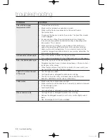 Preview for 32 page of Samsung WA456 Series User Manual