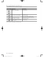 Preview for 34 page of Samsung WA456 Series User Manual