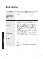 Preview for 56 page of Samsung WA47CG3500A Series User Manual