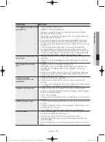 Preview for 75 page of Samsung WA48H7400A Series User Manual