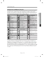 Preview for 79 page of Samsung WA50M7450A series User Manual