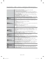 Preview for 108 page of Samsung WA50M7450A series User Manual