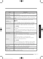 Preview for 33 page of Samsung WA52J8700A User Manual