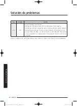 Preview for 218 page of Samsung WA52J8700A User Manual