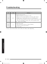 Preview for 58 page of Samsung WA52M7755A series User Manual