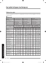 Preview for 144 page of Samsung WA52M7755A series User Manual