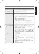 Preview for 59 page of Samsung WA55CG71 A Series User Manual