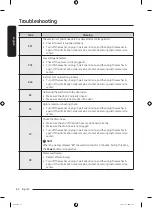 Preview for 62 page of Samsung WA55CG71 A Series User Manual