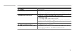 Preview for 60 page of Samsung WA65C User Manual