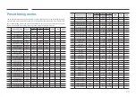 Preview for 66 page of Samsung WA65C User Manual