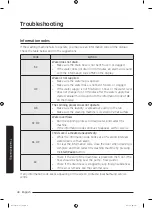 Preview for 40 page of Samsung WA7 K4 Series User Manual