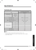 Preview for 41 page of Samsung WA7 K4 Series User Manual