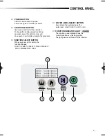 Preview for 5 page of Samsung WA7000A1 Owner'S Instructions Manual