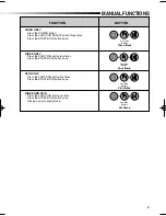 Preview for 7 page of Samsung WA7000A1 Owner'S Instructions Manual