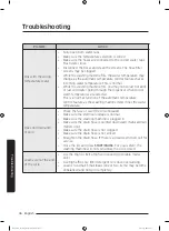 Preview for 36 page of Samsung WA90T6250B Series User Manual