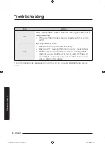 Preview for 40 page of Samsung WA90T6250B Series User Manual