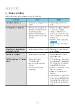 Preview for 15 page of Samsung WAM1400 User Manual