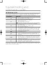 Preview for 40 page of Samsung WD106U4SA Series User Manual