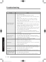 Preview for 54 page of Samsung WD10K6 Series User Manual