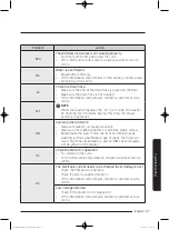 Preview for 57 page of Samsung WD10K6 Series User Manual