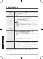 Preview for 58 page of Samsung WD10K6 Series User Manual