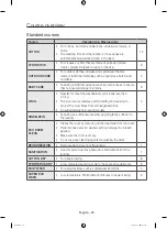 Preview for 28 page of Samsung WD12J8 Series User Manual