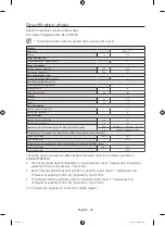 Preview for 46 page of Samsung WD12J8 Series User Manual