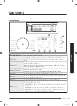 Preview for 35 page of Samsung WD16J7 Series User Manual