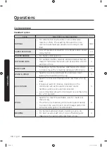 Preview for 38 page of Samsung WD16J7 Series User Manual