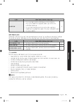 Preview for 39 page of Samsung WD16J7 Series User Manual