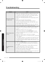 Preview for 56 page of Samsung WD16J7 Series User Manual