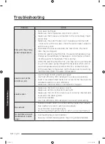 Preview for 58 page of Samsung WD16J7 Series User Manual