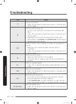 Preview for 60 page of Samsung WD16J7 Series User Manual