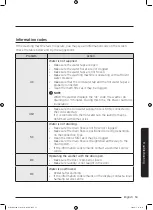 Preview for 53 page of Samsung WD70J5A10AW/LE User Manual