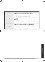 Preview for 55 page of Samsung WD70J5A10AW/LE User Manual