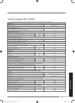 Preview for 59 page of Samsung WD70J5A10AW/LE User Manual