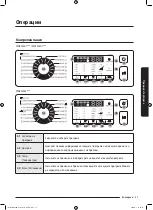 Preview for 99 page of Samsung WD70J5A10AW/LE User Manual