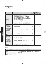 Preview for 104 page of Samsung WD70J5A10AW/LE User Manual