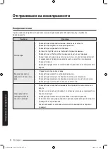 Preview for 116 page of Samsung WD70J5A10AW/LE User Manual