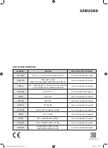 Preview for 136 page of Samsung WD70J5A10AW/LE User Manual