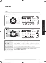 Preview for 167 page of Samsung WD70J5A10AW/LE User Manual